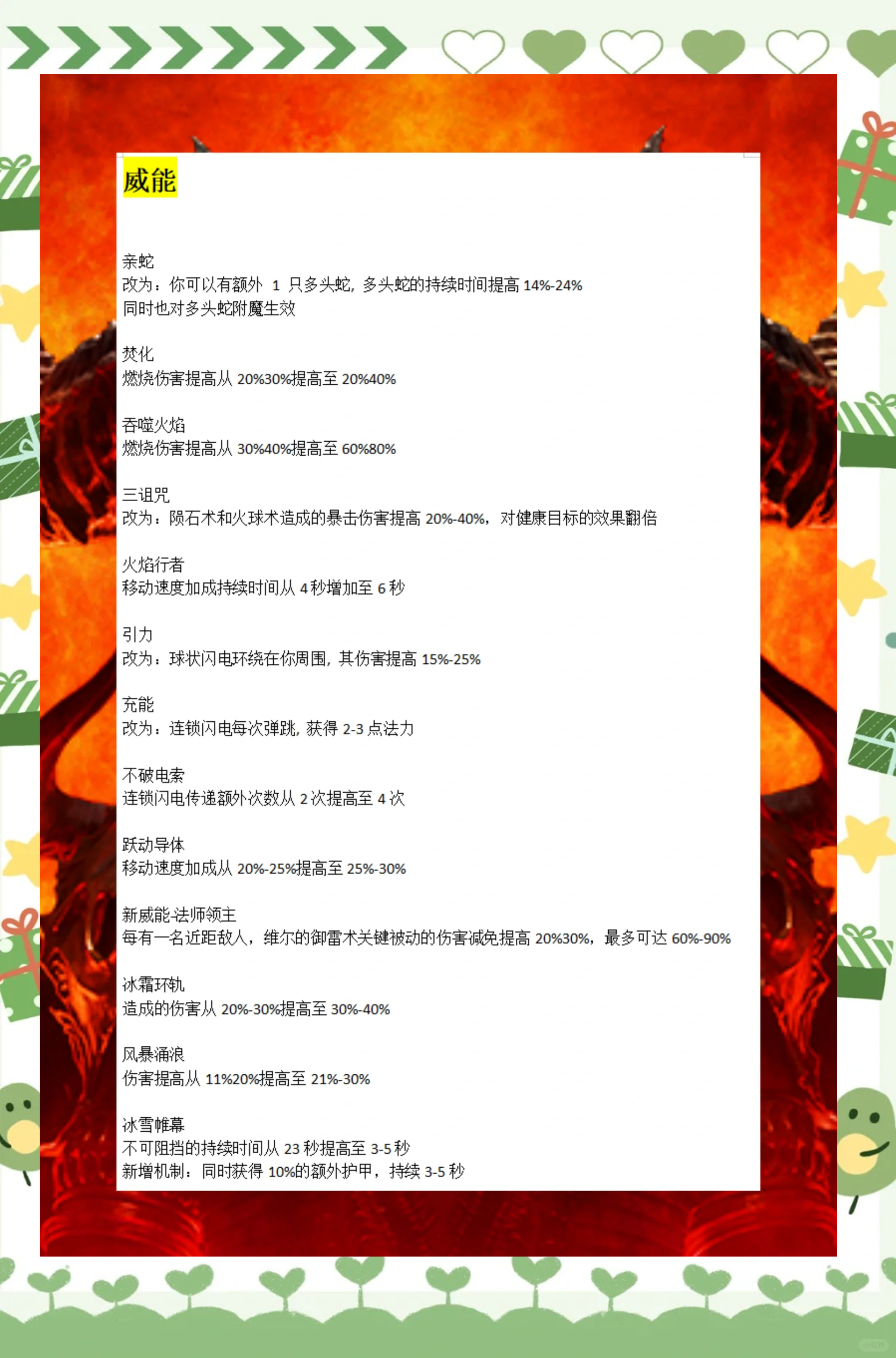 暗黑之传奇野蛮暗黑之传奇，野蛮的荣耀与挑战
