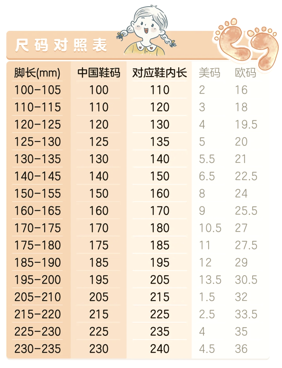 亚洲码和欧码对照表亚洲与欧洲一码二码的差异解析