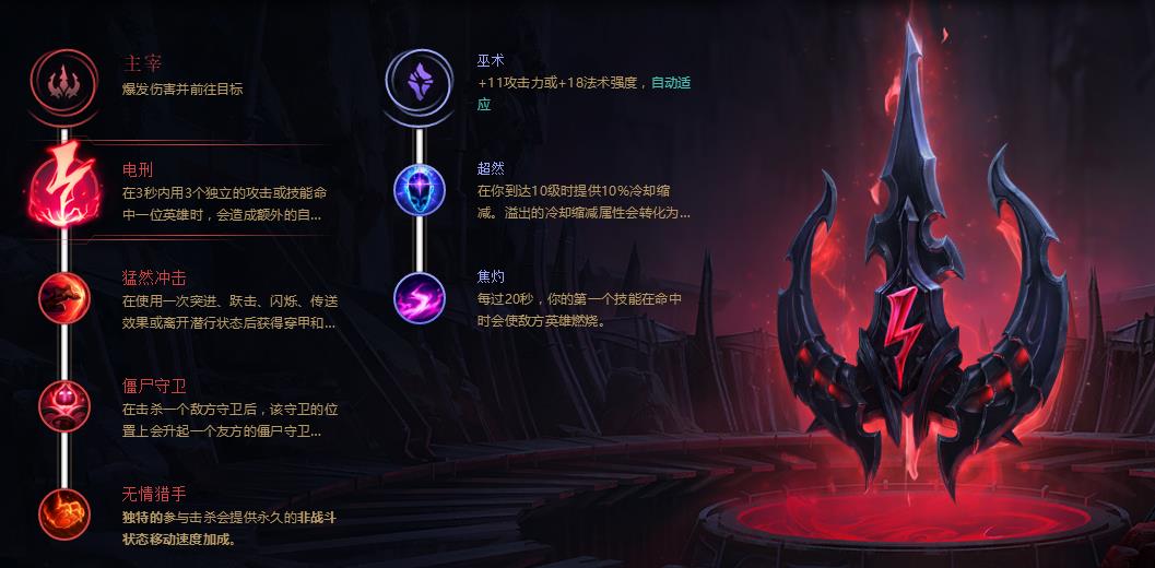 马尔扎哈符文马尔扎哈符文，神秘力量的象征