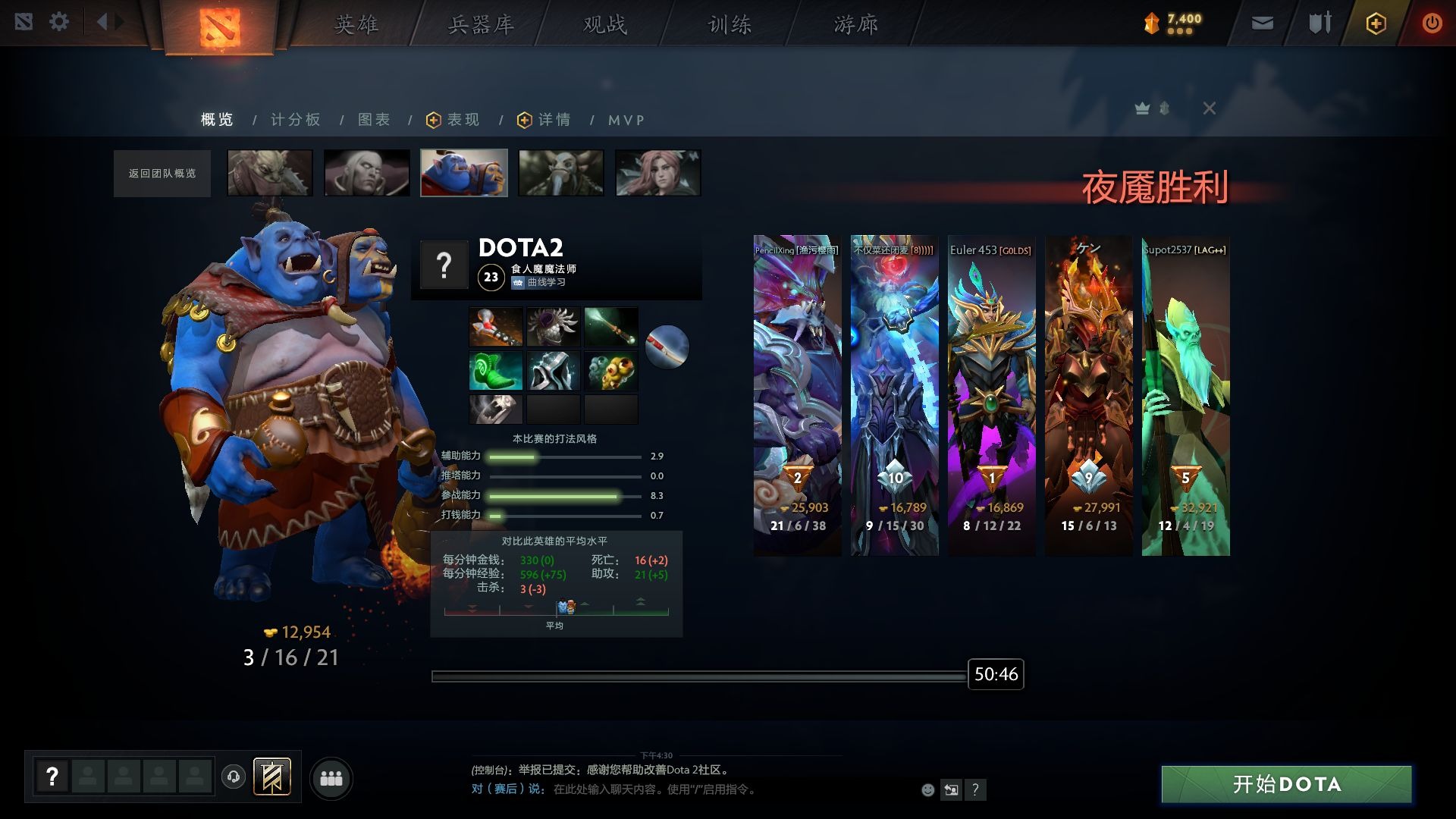 刀塔大魔导师Dota大魔导师，掌控魔法，引领战场-第2张图片