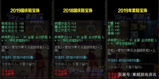 dnf首饰宝珠有哪些DNF首饰宝珠全解析，种类与特点