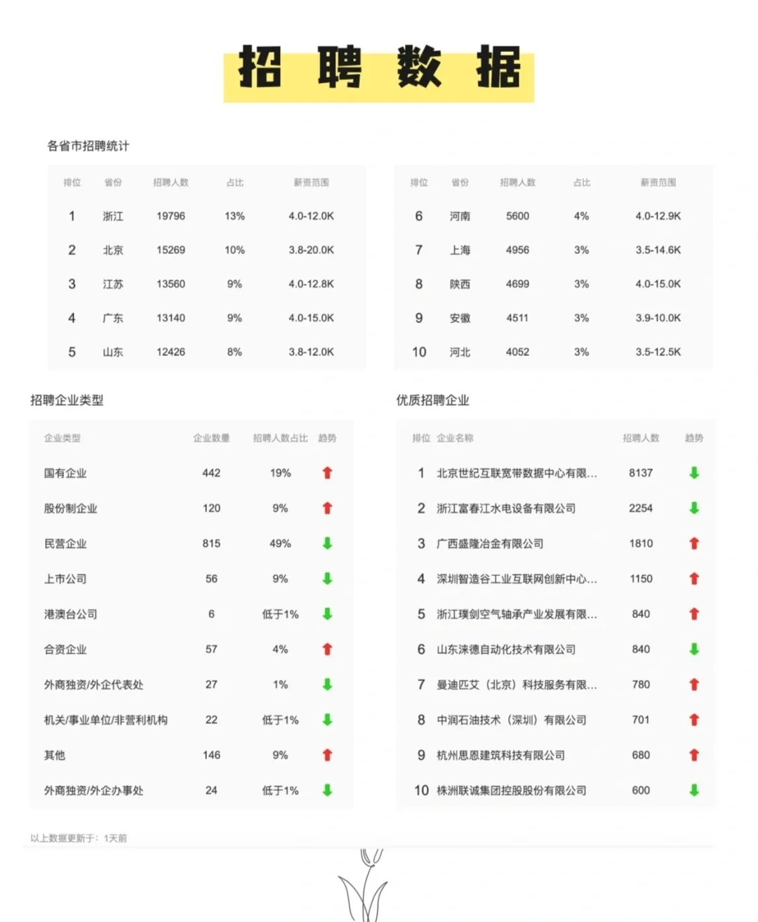 探索8008幸福宝官网隐藏统计的奥秘